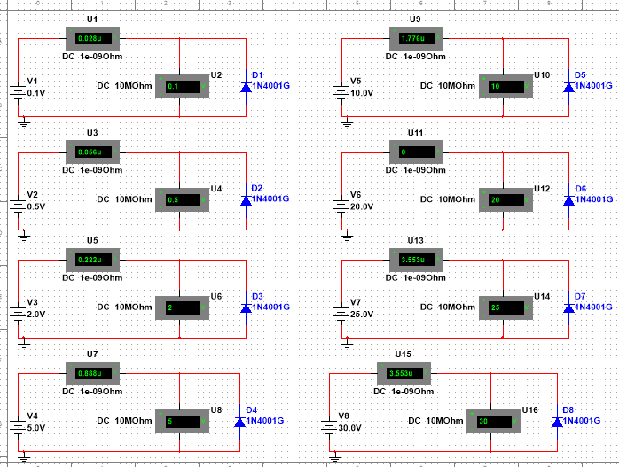 V1
-0.1V-
V2
0,5V
V3
2.0V
V4
5.0V
01
0.028u
DC 1e-090hm
DC 10MOhm 0.1
U3
0,05€u
DC 1e-090hm
DC 10MOhm 0.5
U5
0.222u
DC 1e-090hm
U7
DC 10MOhm
0.888u
DC 1e-090hm
DC 10MOhm
U2
U4
U6
U8
D1.
1N4001G
D2
1N4001G
D3
1N4001G
D4
1N4001G
V5
-10.0V
V6
-20,0V
V7
-25.0V
V8
30.0V
U9
1.776u
DC 1e-09Ohm
DC 10MOhm 10
U11
DC 1e-090hm
DC 10MOhm 20
U13
3.553u
U15
3.553u
DC 1e-090hm
DC 10MOhm 25
DC 1e-090hm
DC 10MOhm 30
U10
U12
U14
U16
D5
1N4001G
D6
1N4001G
D7.
1N4001G
D8
1N4001G