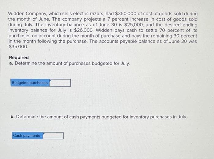 Widden Company, which sells electric razors, had $360,000 of cost of goods sold during
the month of June. The company projects a 7 percent increase in cost of goods sold
during July. The inventory balance as of June 30 is $25,000, and the desired ending
inventory balance for July is $26,000. Widden pays cash to settle 70 percent of its
purchases on account during the month of purchase and pays the remaining 30 percent
in the month following the purchase. The accounts payable balance as of June 30 was
$35,000.
Required
a. Determine the amount of purchases budgeted for July.
Budgeted purchases
b. Determine the amount of cash payments budgeted for inventory purchases in July.
Cash payments