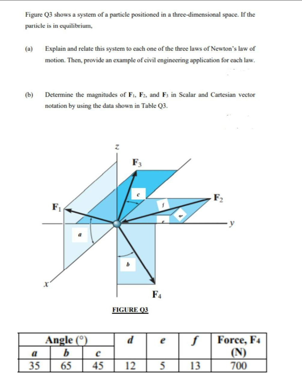 Figure Q3 shows a system of a particle positioned in a three-dimensional space. If the
particle is in equilibrium,
(a)
Explain and relate this system to each one of the three laws of Newton's law of
motion. Then, provide an example of civil engineering application for each law.
(b)
Determine the magnitudes of F1, F2, and F; in Scalar and Cartesian vector
notation by using the data shown in Table Q3.
F3
F2
F1
F4
FIGURE Q3
Angle (°)
Force, F4
(N)
700
d
e
a
35
65
45
12
5
13
