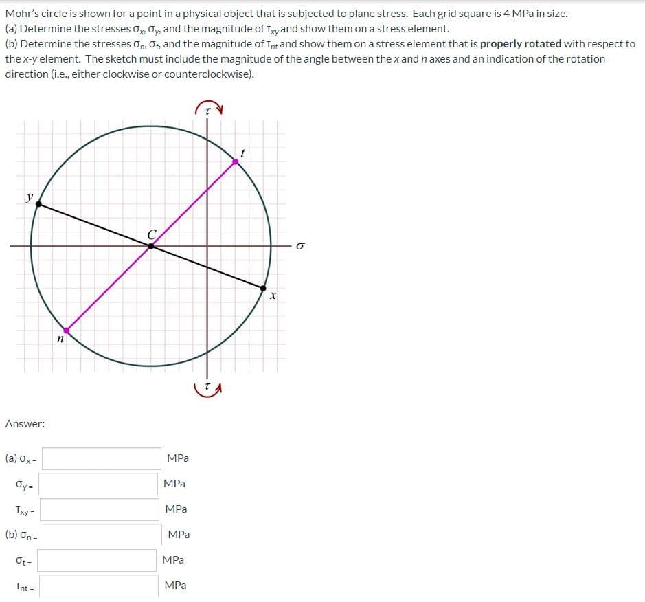 Mohr's circle is shown for a point in a physical object that is subjected to plane stress. Each grid square is 4 MPa in size.
(a) Determine the stresses Ox, Oy, and the magnitude of Txy and show them on a stress element.
(b) Determine the stresses On. Ot, and the magnitude of Tnt and show them on a stress element that is properly rotated with respect to
the x-y element. The sketch must include the magnitude of the angle between the x and n axes and an indication of the rotation
direction (i.e., either clockwise or counterclockwise).
Answer:
(a) ox=
Øy=
Txy =
(b) on=
Ot=
Tnt =
n
Q
MPa
MPa
MPa
MPa
MPa
MPa
X