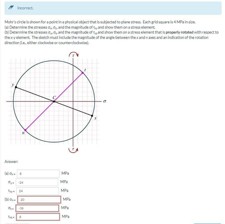 Incorrect.
Mohr's circle is shown for a point in a physical object that is subjected to plane stress. Each grid square is 4 MPa in size.
(a) Determine the stresses o, oy, and the magnitude of Ty and show them on a stress element.
(b) Determine the stresses o, O, and the magnitude of Tpt and show them on a stress element that is properly rotated with respect to
thex-y element. The sketch must include the magnitude of the angle between the x and n axes and an indication of the rotation
direction (i.e., either clockwise or counterclockwise).
y
Answer:
(a) Ox =
8.
MPa
Oy= -24
MPa
MPа
Txy= 24
(b) ơn =
MPa
20
-36
MPa
Tnt =
8
MPa
