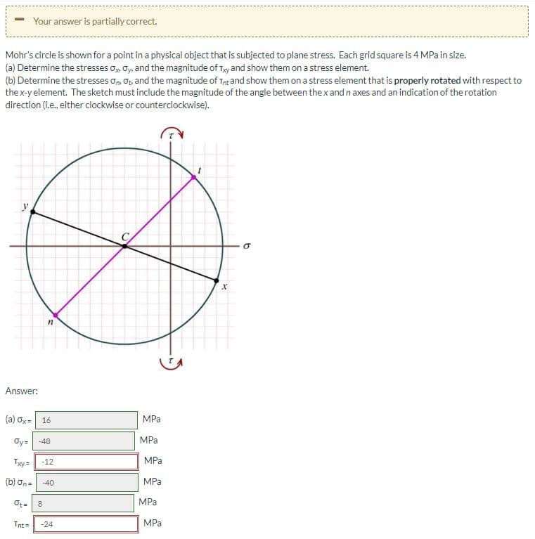 Your answer is partially correct.
Mohr's circle is shown for a point in a physical object that is subjected to plane stress. Each grid square is 4 MPa in size.
(a) Determine the stresses o, Oy, and the magnitude of Ty and show them on a stress element.
(b) Determine the stresses o, Or, and the magnitude of Tpt and show them on a stress element that is properly rotated with respect to
thex-y element. The sketch must include the magnitude of the angle between the x and n axes and an indication of the rotation
direction (i.e., either clockwise or counterclockwise).
y
Answer:
(a) Ox =
MPa
16
Oy= -48
MPa
Tyy=
MPa
-12
(b) σ.
-40
MPa
8
MPa
Tnt =
-24
MPa
