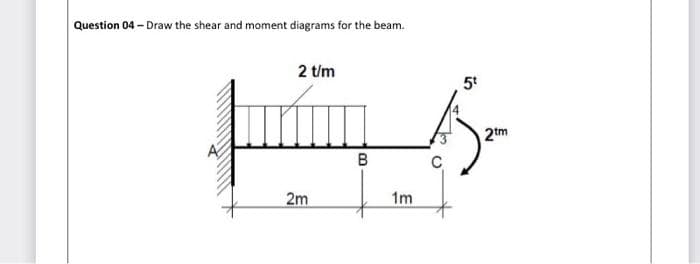 Question 04-Draw the shear and moment diagrams for the beam.
2 t/m
2m
B
1m
5t
2tm