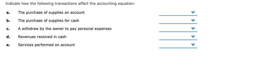 Indicate how the following transactions affect the accounting equation:
The purchase of supplies on account
a.
b.
The purchase of supplies for cash
A withdraw by the owner to pay personal expenses
C.
Revenues received in cash
d.
Services performed on account
e.
