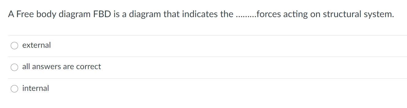 A Free body diagram FBD is a diagram that indicates the . .forces acting on structural system.
external
all answers are correct
internal
