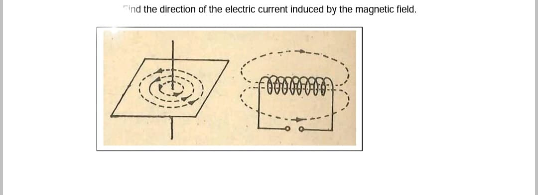 Find the direction of the electric current induced by the magnetic field.
