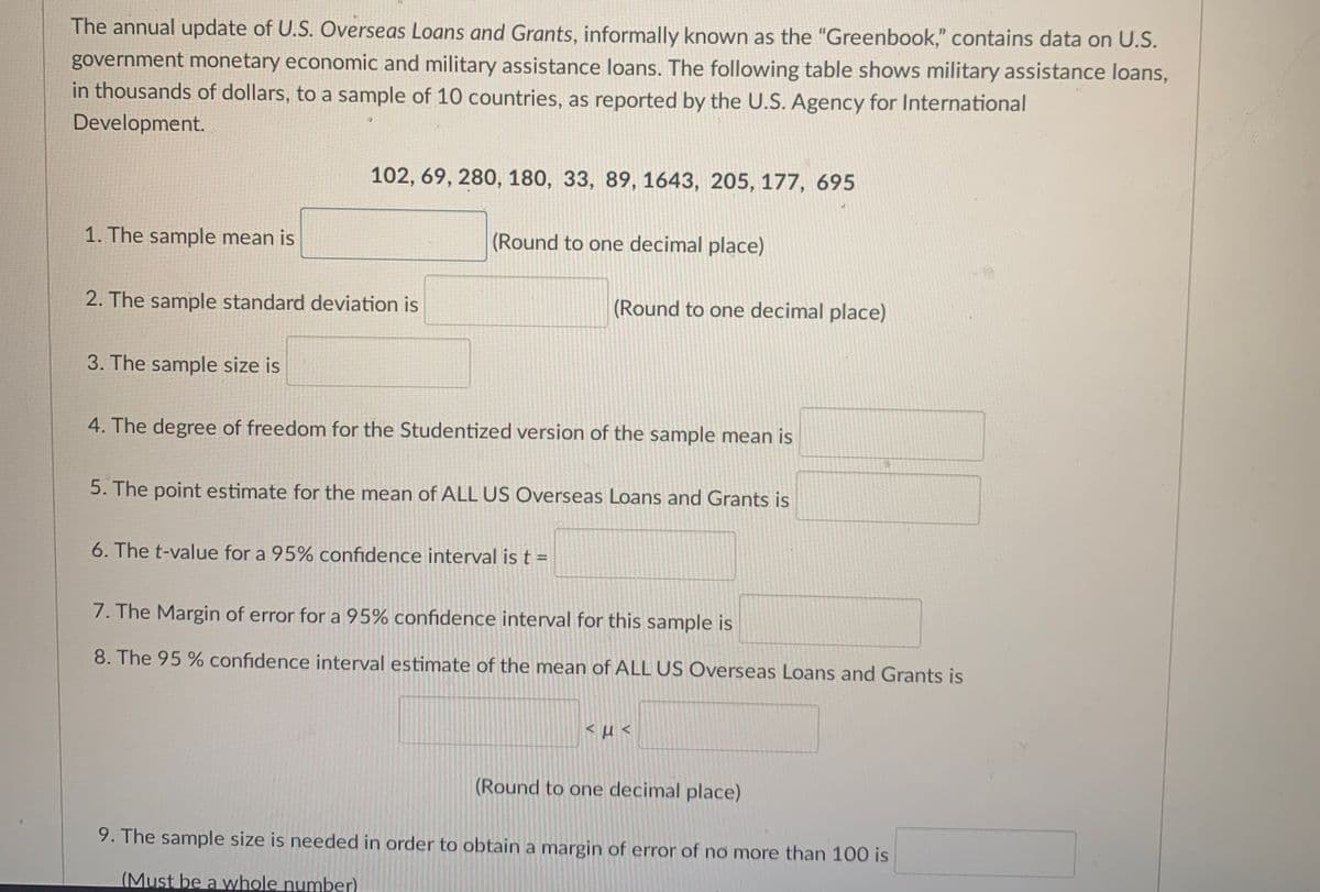 The annual update of U.S. Overseas Loans and Grants, informally known as the "Greenbook," contains data on U.S.
government monetary economic and military assistance loans. The following table shows military assistance loans,
in thousands of dollars, to a sample of 10 countries, as reported by the U.S. Agency for International
Development.
102, 69, 280, 180, 33, 89, 1643, 205, 177, 695
1. The sample mean is
(Round to one decimal place)
2. The sample standard deviation is
(Round to one decimal place)
3. The sample size is
4. The degree of freedom for the Studentized version of the sample mean is
5. The point estimate for the mean of ALL US Overseas Loans and Grants is
6. The t-value for a 95% confidence interval is t =
7. The Margin of error for a 95% confidence interval for this sample is
8. The 95 % confidence interval estimate of the mean of ALL US Overseas Loans and Grants is
< µ<
(Round to one decimal place)
9. The sample size is needed in order to obtain a margin of error of no more than 100 is
(Must be a whole number)
