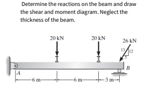 Determine the reactions on the beam and draw
the shear and moment diagram. Neglect the
thickness of the beam.
20 kN
20 kN
26 kN
1312
B
-6 m-
-6 m-
-3 m-
