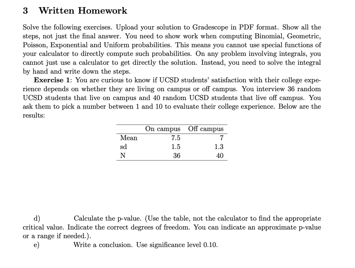 3 Written Homework
Solve the following exercises. Upload your solution to Gradescope in PDF format. Show all the
steps, not just the final answer. You need to show work when computing Binomial, Geometric,
Poisson, Exponential and Uniform probabilities. This means you cannot use special functions of
your calculator to directly compute such probabilities. On any problem involving integrals, you
cannot just use a calculator to get directly the solution. Instead, you need to solve the integral
by hand and write down the steps.
Exercise 1: You are curious to know if UCSD students' satisfaction with their college expe-
rience depends on whether they are living on campus or off campus. You interview 36 random
UCSD students that live on campus and 40 random UCSD students that live off campus. You
ask them to pick a number between 1 and 10 to evaluate their college experience. Below are the
results:
Mean
sd
N
On campus
7.5
1.5
36
Off campus
7
1.3
40
d)
Calculate the p-value. (Use the table, not the calculator to find the appropriate
critical value. Indicate the correct degrees of freedom. You can indicate an approximate p-value
or a range if needed.).
e)
Write a conclusion. Use significance level 0.10.