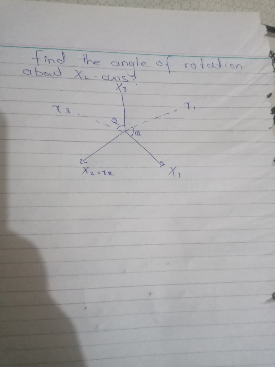 the angle of rotadion
angle
about Xz -clxis?
X3
Xz=12
