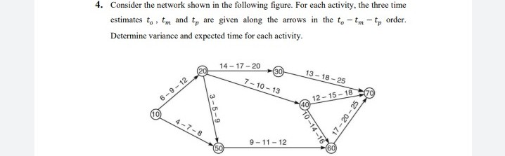 4. Consider the network shown in the following figure. For each activity, the three time
estimates to, tm and tp are given along the arrows in the to-tm - tp order.
Determine variance and expected time for each activity.
13-18-25
14-17-20
(30
7-10-13
6-9-12
10
4-7-8
3-5-9
(50
9-11-12
10-14-16
12-15-18
17-20-25