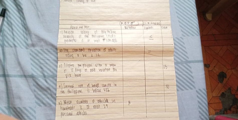 Para me ter
1) MErage
Whieaty of thé Phil pimer '(PUPI
gra dvotes at moit F3 24.000
Mo fatioe
ralary of Poly fec hne
2) The ton dord deviahon of adults
rding o bu ů b-
2) Filipino Bm ployer ot fer o mean
61 15 day ot poid vocation for
sick leave
15
4 furvival rote of hreagt camcer in
fo Philippies ĭ below 50%
5) Miean numher od wbichea in
hameholde ir Of moit 19
fersomal wehicler
