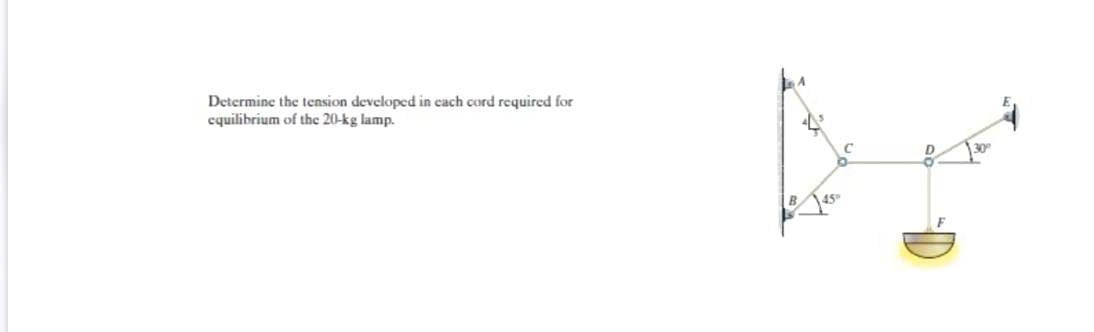 Determine the tension developed in cach cord required for
cquilibrium of thc 20-kg lamp.
