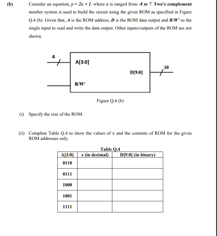 (b)
Consider an equation, y = 2x + 1, where x is ranged from -8 to 7. Two’s complement
number system is used to build the circuit using the given ROM as specified in Figure
Q.4 (b). Given that, A is the ROM address, D is the ROM data output and R/W'as the
single input to read and write the data output. Other inputs/outputs of the ROM are not
shown.
4
А[3:0]
10
D[9:0]
R/W'
Figure Q.4 (b)
(i) Specify the size of the ROM.
(ii) Complete Table Q.4 to show the values of x and the contents of ROM for the given
ROM addresses only.
Table Q.4
A[3:0] x (in decimal)
D[9:0] (in binary)
0110
0111
1000
1001
1111
