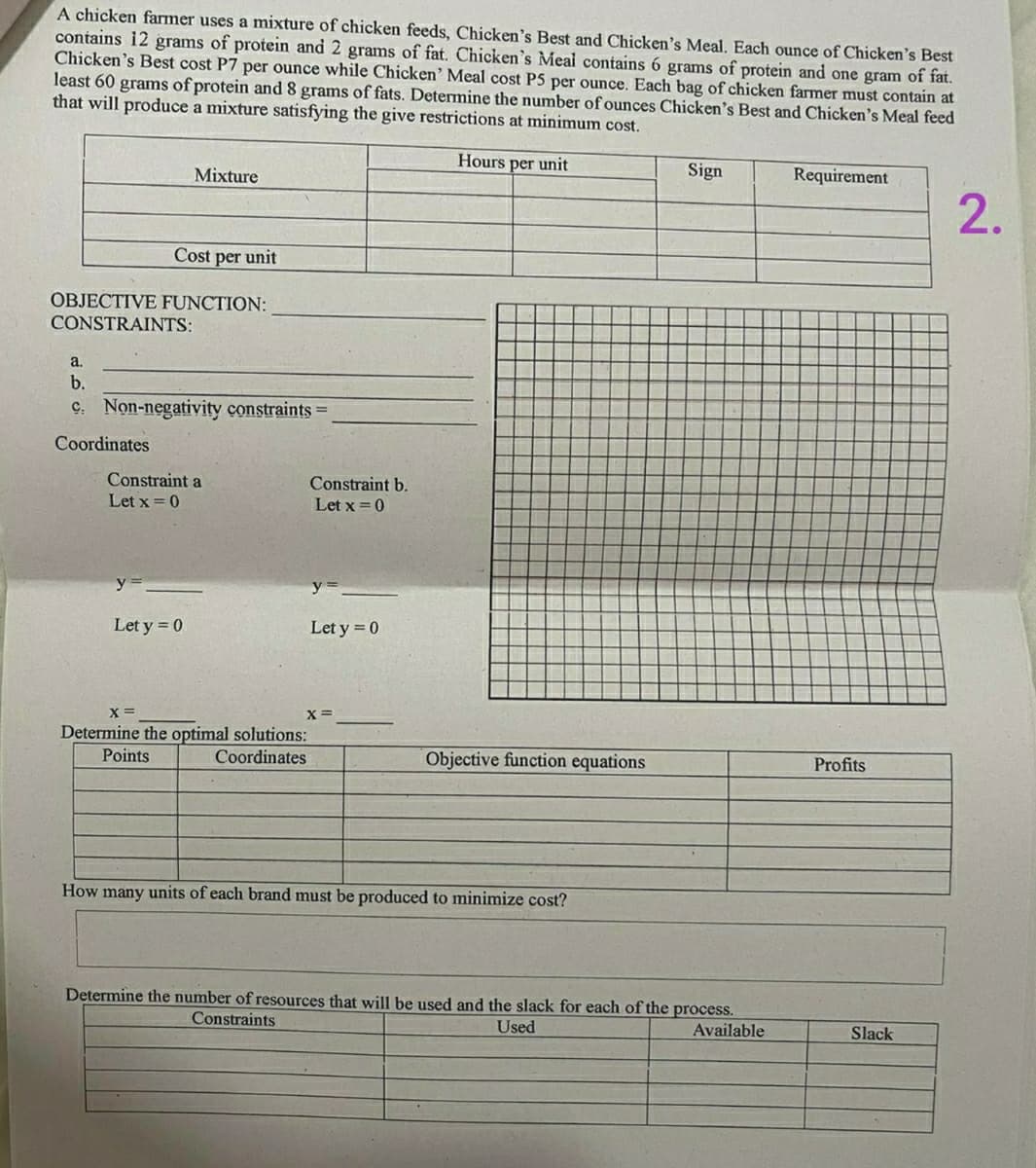 A chicken farmer uses a mixture of chicken feeds, Chicken's Best and Chicken's Meal. Each ounce of Chicken's Best
contains 12 grams of protein and 2 grams of fat. Chicken's Meal contains 6 grams of protein and one gram of fat.
Chicken's Best cost P7 per ounce while Chicken' Meal cost P5 per ounce. Each bag of chicken farmer must contain at
least 60 grams of protein and 8 grams of fats. Determine the number of ounces Chicken's Best and Chicken's Meal feed
that will produce a mixture satisfying the give restrictions at minimum cost.
Mixture
Cost per unit
OBJECTIVE FUNCTION:
CONSTRAINTS:
a.
b.
c. Non-negativity constraints=
Coordinates
Constraint a
Let x=0
Constraint b.
Let x=0
y=
y=
Let y = 0
Let y = 0
x=
Determine the optimal solutions:
Points
Coordinates
x=
Hours per unit
Sign
Requirement
2.
Objective function equations
Profits
How many units of each brand must be produced to minimize cost?
Determine the number of resources that will be used and the slack for each of the process.
Constraints
Used
Available
Slack