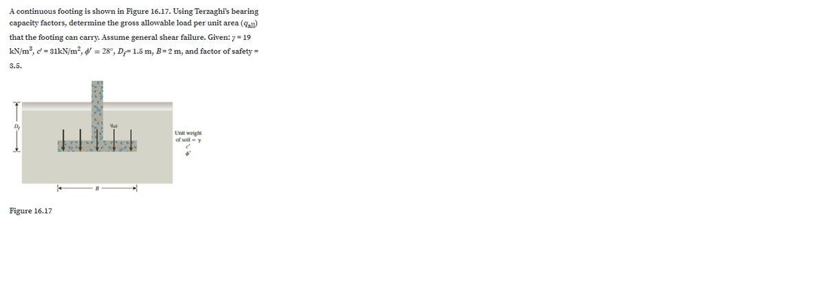 A continuous footing is shown in Figure 16.17. Using Terzaghi's bearing
capacity factors, determine the gross allowable load per unit area (gan)
that the footing can carry. Assume general shear failure. Given: 7= 19
kN/m³, d = 31kN/m², ø' = 28°, D;= 1.5 m, B=2 m, and factor of safety =
3.5.
Unit weight
of soil = y
Figure 16.17

