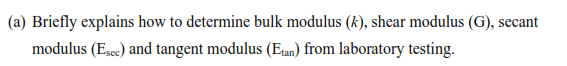 Briefly explains how to determine bulk modulus (k), shear modulus (G), secant
modulus (Esec) and tangent modulus (Egan) from laboratory testing.
