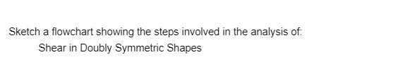 Sketch a flowchart showing the steps involved in the analysis of:
Shear in Doubly Symmetric Shapes
