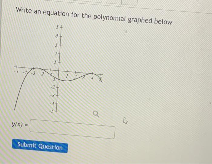 Write an equation for the polynomial graphed below
5+
-5 -4/-3 -2
y(x) =
%3!
Submit Question
3.
2)
23
