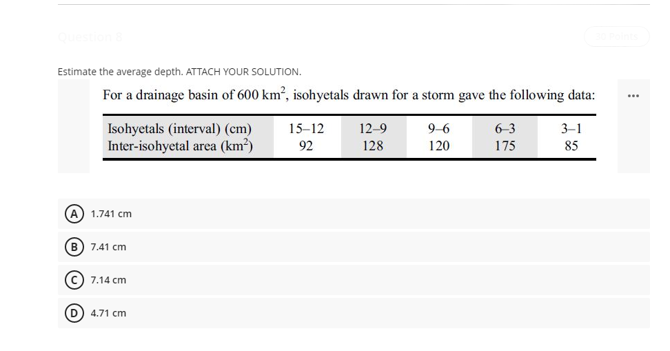 Estimate the average depth. ATTACH YOUR SOLUTION.
For a drainage basin of 600 km", isohyetals drawn for a storm gave the following data:
9-6
Isohyetals (interval) (cm)
Inter-isohyetal area (km2)
15-12
12-9
6-3
3-1
92
128
120
175
85
A) 1.741 cm
B) 7.41 cm
c) 7.14 cm
D) 4.71 cm
