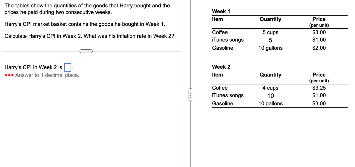 The tables show the quantities of the goods that Harry bought and the
prices he paid during two consecutive weeks.
Harry's CPI market basket contains the goods he bought in Week 1.
Calculate Harry's CPI in Week 2. What was his inflation rate in Week 2?
Harry's CPI in Week 2 is
>>> Answer to 1 decimal place.
Week 1
Item
Coffee
iTunes songs
Gasoline
Week 2
Item
Coffee
iTunes songs
Gasoline
Quantity
5 cups
5
10 gallons
Quantity
4 cups
10
10 gallons
Price
(per unit)
$3.00
$1.00
$2.00
Price
(per unit)
$3.25
$1.00
$3.00