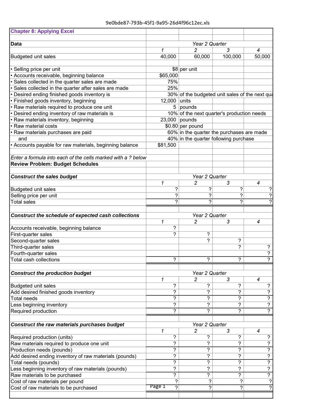 9e0bde87-793b-45f1-9a95-26d4f96c12ec.xls
Chapter 8: Applying Excel
Data
Budgeted unit sales
• Selling price per unit
•
Accounts receivable, beginning balance
•
•
• Sales collected in the quarter sales are made
Sales collected in the quarter after sales are made
•
Desired ending finished goods inventory is
.
• Finished goods inventory, beginning
.
•
•
•
Raw materials required to produce one unit
• Desired ending inventory of raw materials is
Raw materials inventory, beginning
Raw material costs
• Raw materials purchases are paid
and
•
Accounts payable for raw materials, beginning balance
Year 2 Quarter
1
2
3
4
40,000
60,000
100,000
50,000
$8 per unit
$65,000
75%
25%
30% of the budgeted unit sales of the next qua
12,000 units
5 pounds
10% of the next quarter's production needs
23,000 pounds
$0.80 per pound
60% in the quarter the purchases are made
40% in the quarter following purchase
$81,500
Enter a formula into each of the cells marked with a ? below
Review Problem: Budget Schedules
Construct the sales budget
Budgeted unit sales
Selling price per unit
Total sales
Construct the schedule of expected cash collections
Accounts receivable, beginning balance
First-quarter sales
Second-quarter sales
Third-quarter sales
Year 2 Quarter
1
2
3
4
?
?
?
?
?
?
?
?
?
?
?
?
Year 2 Quarter
1
2
3
4
?
?
?
?
?
?
?
?
?
?
Fourth-quarter sales
Total cash collections
?
?
Construct the production budget
Year 2 Quarter
1
2
3
4
Budgeted unit sales
?
?
?
?
Add desired finished goods inventory
?
?
?
?
Total needs
?
?
?
?
Less beginning inventory
?
?
?
Required production
?
?
?
22
?
?
Construct the raw materials purchases budget
Year 2 Quarter
1
2
3
4
Required production (units)
?
Raw materials required to produce one unit
Production needs (pounds)
?
222.
?
?
?
?
?
?
?
?
?
?
Add desired ending inventory of raw materials (pounds)
Total needs (pounds)
?
?
?
?
?
?
?
?
Less beginning inventory of raw materials (pounds)
?
?
?
?
Raw materials to be purchased
?
?
?
?
Cost of raw materials per pound
?
?
?
?
Cost of raw materials to be purchased
Page 1
?
?
?
?