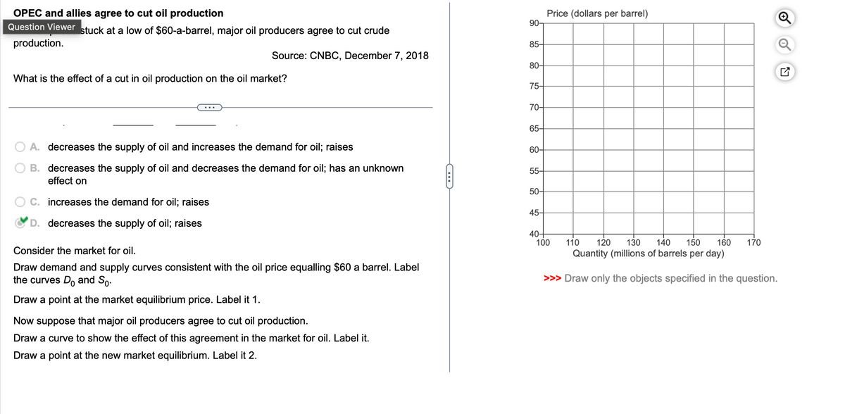 OPEC and allies agree to cut oil production
Question Viewer stuck at a low of $60-a-barrel, major oil producers agree to cut crude
production.
Source: CNBC, December 7, 2018
What is the effect of a cut in oil production on the oil market?
A. decreases the supply of oil and increases the demand for oil; raises
B. decreases the supply of oil and decreases the demand for oil; has an unknown
effect on
C. increases the demand for oil; raises
D. decreases the supply of oil; raises
Consider the market for oil.
Draw demand and supply curves consistent with the oil price equalling $60 a barrel. Label
the curves Do and So.
Draw a point at the market equilibrium price. Label it 1.
Now suppose that major oil producers agree to cut oil production.
Draw a curve to show the effect of this agreement in the market for oil. Label it.
Draw a point at the new market equilibrium. Label it 2.
C
90-
85-
80-
75-
70-
65-
60-
55-
50-
45-
Price (dollars per barrel)
40+
100 110 120 130 140 150 160 170
Quantity (millions of barrels per day)
>>> Draw only the objects specified in the question.
Q