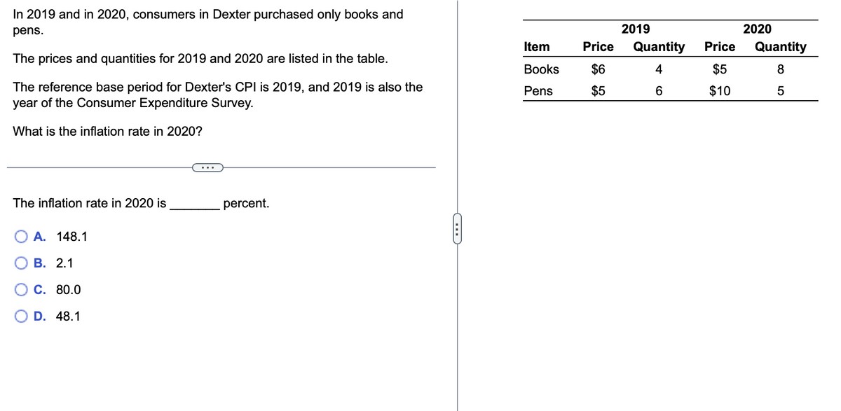 In 2019 and in 2020, consumers in Dexter purchased only books and
pens.
The prices and quantities for 2019 and 2020 are listed in the table.
The reference base period for Dexter's CPI is 2019, and 2019 is also the
year of the Consumer Expenditure Survey.
What is the inflation rate in 2020?
The inflation rate in 2020 is
OA. 148.1
B. 2.1
C. 80.0
D. 48.1
percent.
C
Item
Books
Pens
2019
2020
Price Quantity Price Quantity
$6
4
$5
8
$5
6
$10
5