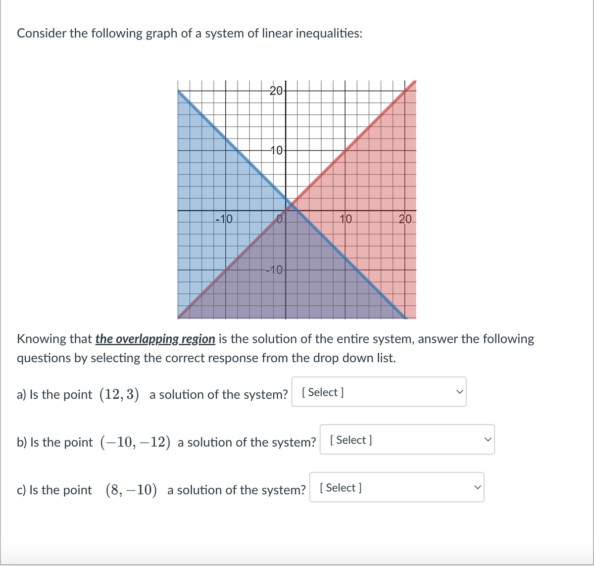 Consider the following graph of a system of linear inequalities:
-10
-20+
1.0
---1-0-
10
Knowing that the overlapping region is the solution of the entire system, answer the following
questions by selecting the correct response from the drop down list.
a) Is the point (12,3) a solution of the system? [Select]
b) Is the point (-10, −12) a solution of the system? [Select]
20
c) Is the point (8,-10) a solution of the system? [Select]