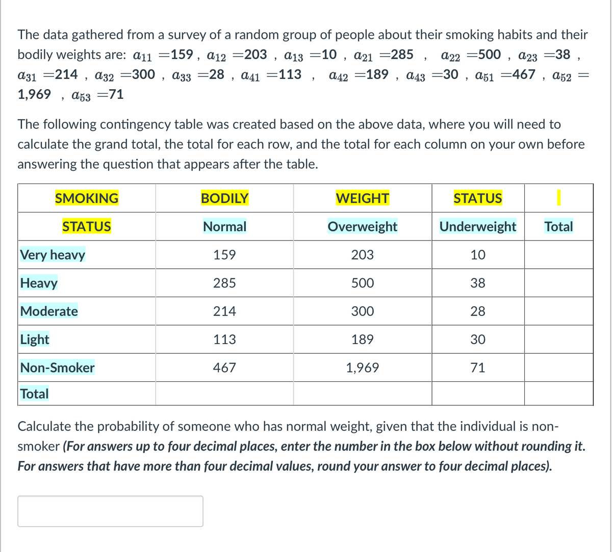 The data gathered from a survey of a random group of people about their smoking habits and their
bodily weights are: a11 =159, a12 =203, a13 =10, a21 =285, a22 =500, a23 =38,
a31 214, a32 -300, a33 =28, a41 =113, a42 =189, a43 =30, a51 =467, a52
1,969, a53 71
The following contingency table was created based on the above data, where you will need to
calculate the grand total, the total for each row, and the total for each column on your own before
answering the question that appears after the table.
Very heavy
Heavy
Moderate
Light
SMOKING
STATUS
Non-Smoker
Total
BODILY
Normal
159
285
214
113
467
WEIGHT
Overweight
203
500
300
189
1,969
-
STATUS
Underweight Total
10
38
28
30
71
Calculate the probability of someone who has normal weight, given that the individual is non-
smoker (For answers up to four decimal places, enter the number in the box below without rounding it.
For answers that have more than four decimal values, round your answer to four decimal places).