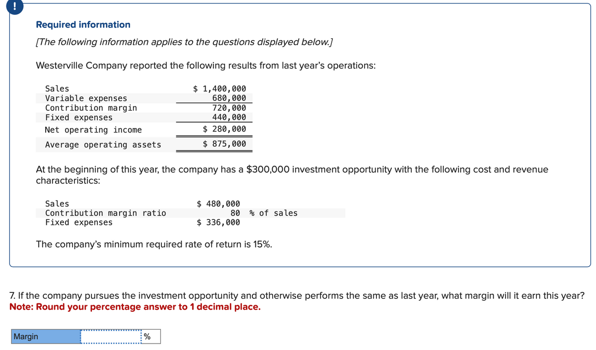 Required information
[The following information applies to the questions displayed below.]
Westerville Company reported the following results from last year's operations:
Sales
Variable expenses
Contribution margin
Fixed expenses
Net operating income
$ 1,400,000
680,000
720,000
440,000
$ 280,000
Average operating assets
$ 875,000
At the beginning of this year, the company has a $300,000 investment opportunity with the following cost and revenue
characteristics:
Sales
$ 480,000
Contribution margin ratio
80 % of sales
$ 336,000
Fixed expenses
The company's minimum required rate of return is 15%.
7. If the company pursues the investment opportunity and otherwise performs the same as last year, what margin will it earn this year?
Note: Round your percentage answer to 1 decimal place.
Margin
%