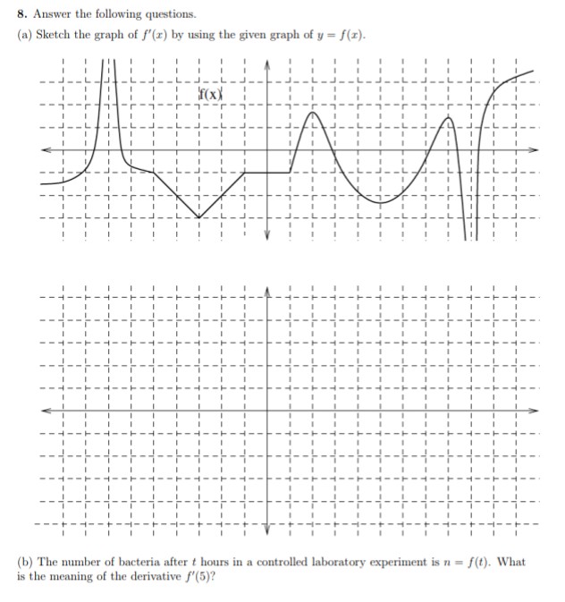 8. Answer the following questions.
(a) Sketch the graph of f'(x) by using the given graph of y = f(x).
I
I I
I
I
1
I
I
1
I I
I
1
I I
1 I I
I
I
L_L__L_L_
-J-LL_J__L_J__ LL _L_
f(xX
----
---
1
JULLILI.
J.
1
1
I
AA
T
I
I
LLILI_
J.
I
17
t--1
I
1
T I
I
I I
I
I
II
1 I
1
I
I
I
I
I
-1
I
I
I
T
J
-----
I I
_L__L_L-
I
I
T
I
I
11-
I
I
E
I
I
I
I
I
I
L-
I I
I
I
1
1
I
1
1
I
I
I
1
I
I
I
I
I
I
I
I
(b) The number of bacteria after t hours in a controlled laboratory experiment is n = f(t). What
is the meaning of the derivative f'(5)?
I
1
1
I
1
I
I
I
I 1
I I
I I
I
I
I
1
T
I
1
I
I
I
1
I