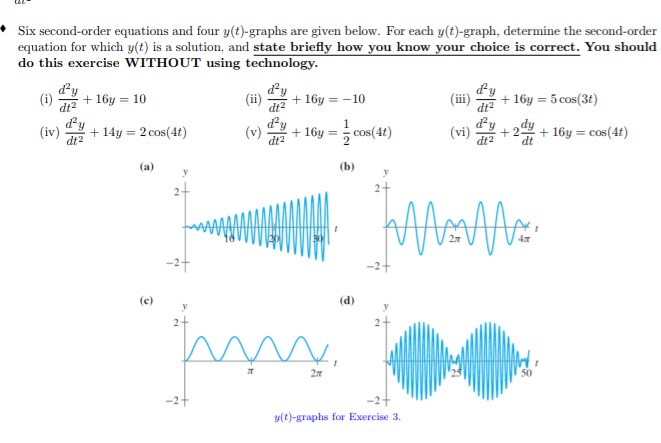 Six second-order equations and four y(t)-graphs are given below. For each y(t)-graph, determine the second-order
equation for which y(t) is a solution, and state briefly how you know your choice is correct. You should
do this exercise WITHOUT using technology.
d²y
d
(i) +16y=10
dt²
+16y=-10
+ 16y = 5 cos(3t)
d'y
d²y
(iv)
+ 14y = 2 cos(4t)
+ 16y= = cos(4t)
+2dy +16y=
dt2
dt
(b)
-2+
C
m
-2+
म
2+
(d)
Wi
27
y(t)-graphs for Exercise 3.
(vi)
AMA
cos(4t)