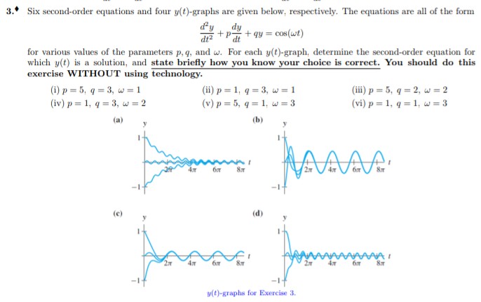 3. Six second-order equations and four y(t)-graphs are given below, respectively. The equations are all of the form
dy
+p+qy = cos(wt)
dt
dt²
for various values of the parameters p, q, and w. For each y(t)-graph, determine the second-order equation for
which y(t) is a solution, and state briefly how you know your choice is correct. You should do this
exercise WITHOUT using technology.
(i) p = 5, q=3, w = 1
(iv) p=1, q=3, w = 2
(a)
(ii) p = 1, q=3, w = 1
(v) p = 5, q=1, w=3
(iii) p = 5, q=2, w = 2
(vi) p = 1, q=1, w = 3
(b)
бол
8
"Anana
1
y(t)-graphs for Exercise 3.
AAAA,
бл