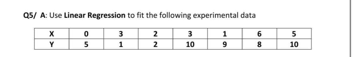 Q5/ A: Use Linear Regression to fit the following experimental data
X
3
2
3
1
6
Y
1
2
10
9
8
05
5
10