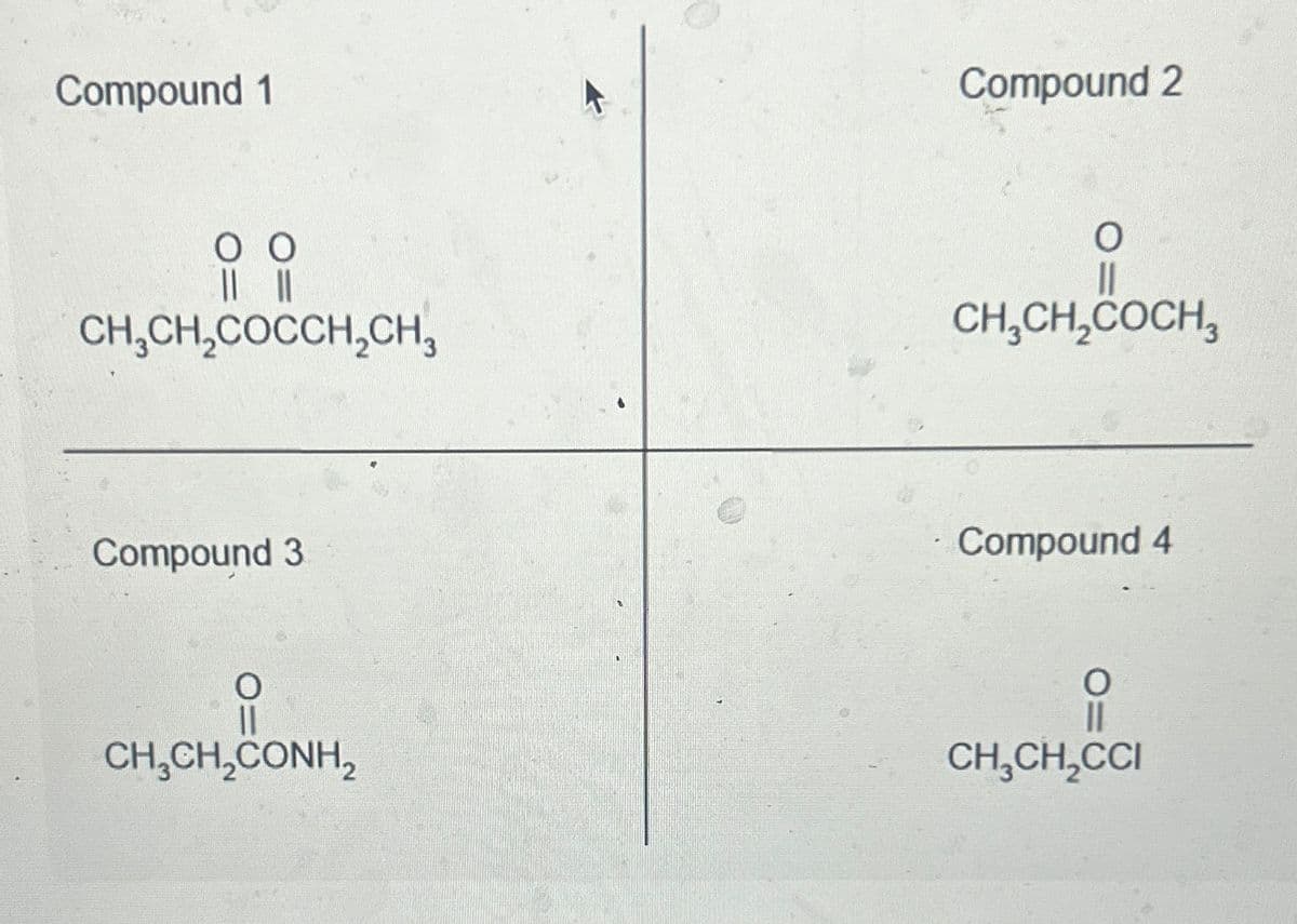 Compound 1
0 0
유유
|| ||
CH₂CH₂COCCH₂CH₂
Compound 3
요
CH,CH,CONH,
Compound 2
O
CH₂CH₂COCH,
Compound 4
O
CH₂CH₂CCI
