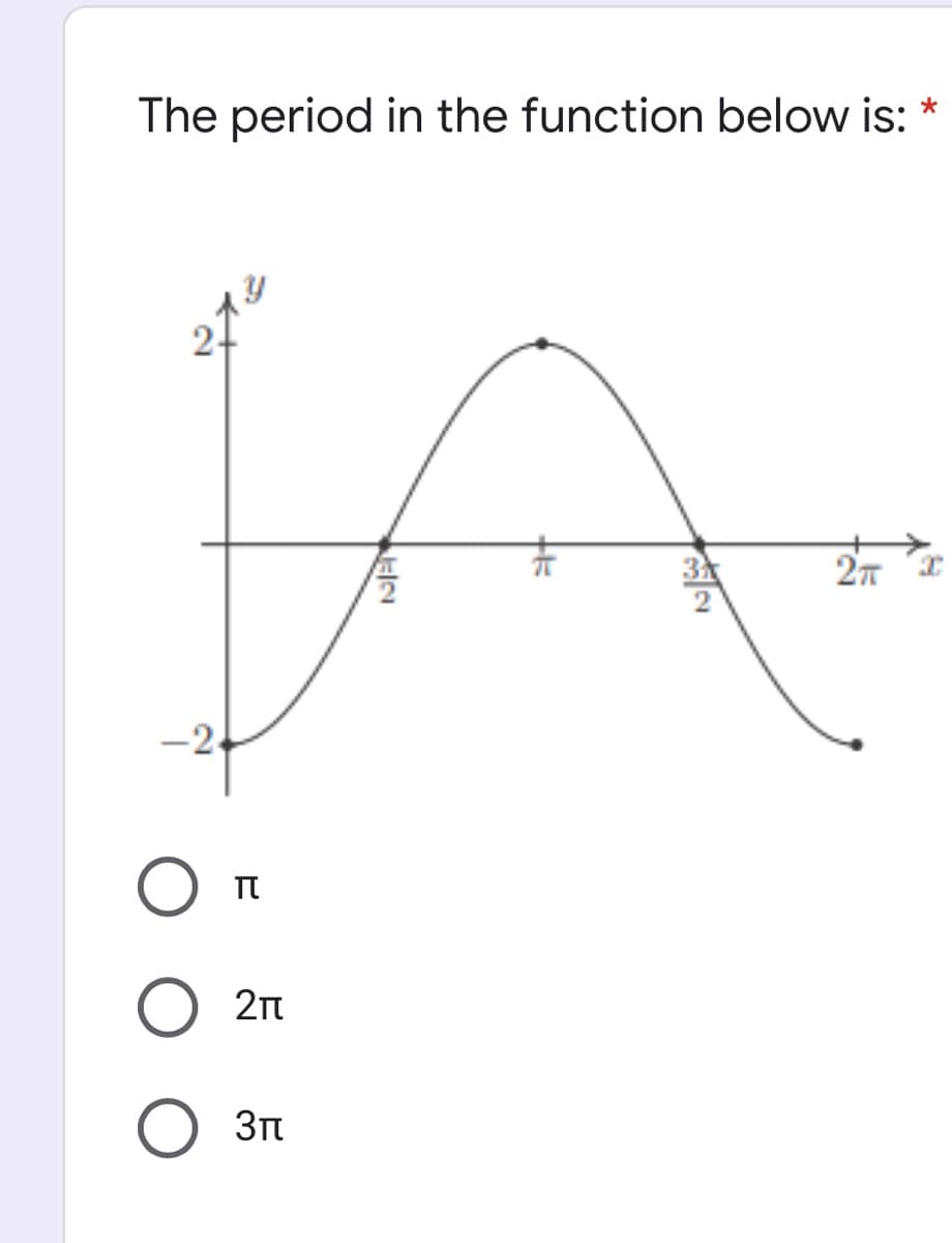 The period in the function below is:
3
27
-2.
3Tt
