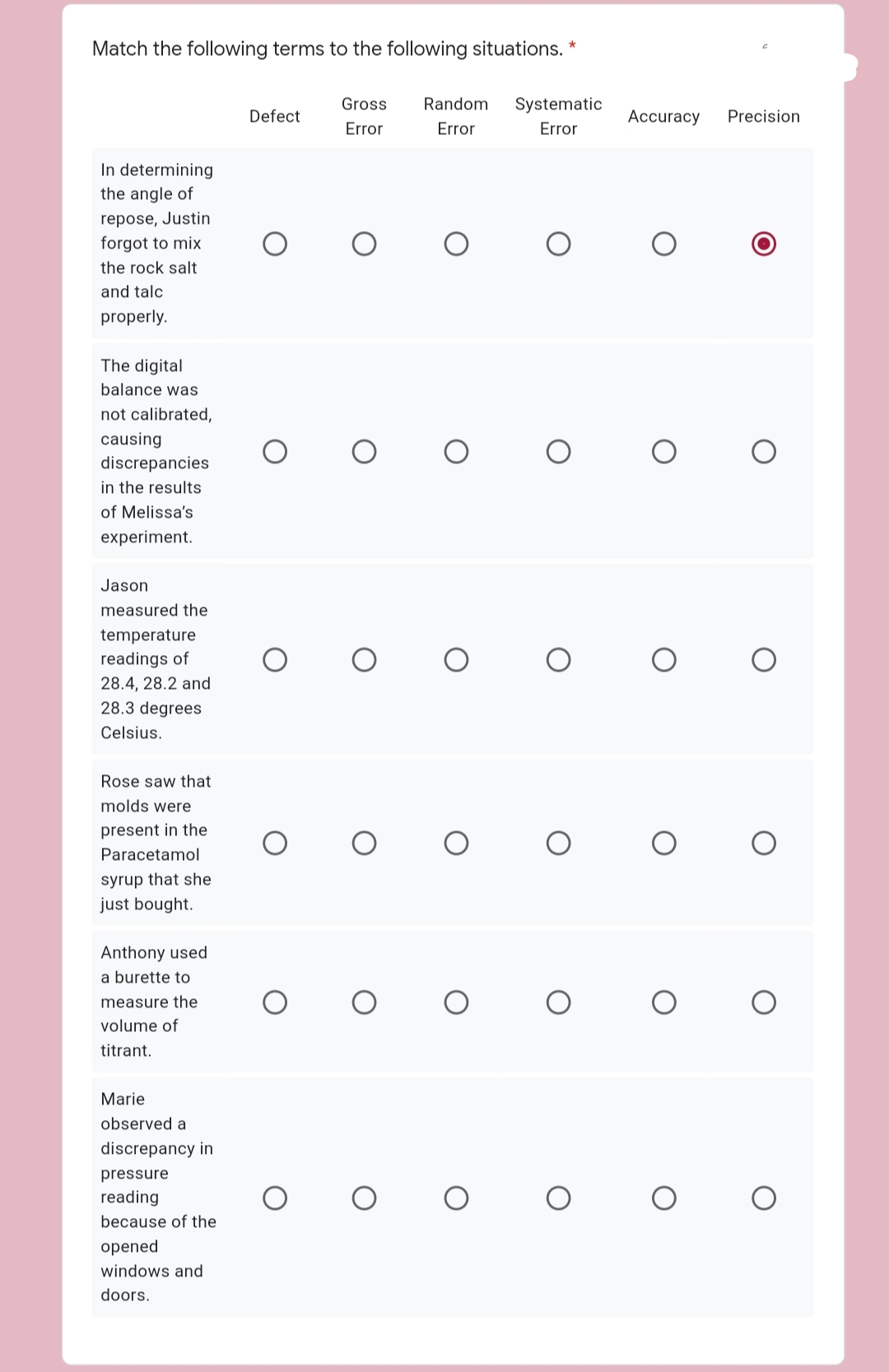 Match the following terms to the following situations. *
Gross
Random
Systematic
Defect
Accuracy
Precision
Error
Error
Error
In determining
the angle of
repose, Justin
forgot to mix
the rock salt
and talc
properly.
The digital
balance was
not calibrated,
causing
discrepancies
in the results
of Melissa's
experiment.
Jason
measured the
temperature
readings of
28.4, 28.2 and
28.3 degrees
Celsius.
Rose saw that
molds were
present in the
Paracetamol
syrup that she
just bought.
Anthony used
a burette to
measure the
volume of
titrant.
Marie
observed a
discrepancy in
pressure
reading
because of the
opened
windows and
doors.
