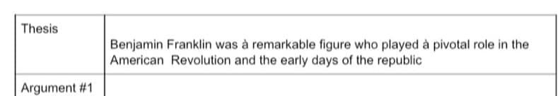 Thesis
Argument #1
Benjamin Franklin was à remarkable figure who played à pivotal role in the
American Revolution and the early days of the republic