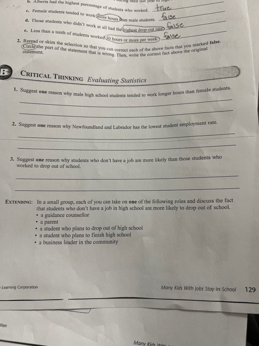 B
b. Alberta had the highest percentage of students who worked.
c. Female students tended to work more hours than male students.
d. Those students who didn't work at all had the highest drop-out rate false
e. Less than a tenth of students worked 30 hours or more per week.).
false
2. Reread or skim the selection so that you can correct each of the above facts that you marked false.
(Circle)the part of the statement that is wrong. Then, write the correct fact above the original
statement.
tion
ing their last year
CRITICAL THINKING Evaluating Statistics
1. Suggest one reason why male high school students tended to work longer hours than female students.
true
faise
2. Suggest one reason why Newfoundland and Labrador has the lowest student employment rate.
3. Suggest one reason why students who don't have a job are more likely than those students who
worked to drop out of school.
EXTENDING: In a small group, each of you can take on one of the following roles and discuss the fact
that students who don't have a job in high school are more likely to drop out of school.
• a guidance counsellor
Learning Corporation
• a parent
• a student who plans to drop out of high school
• a student who plans to finish high school
• a business leader in the community
Many Kids With Jobs Stay in School 129
Many Kids With