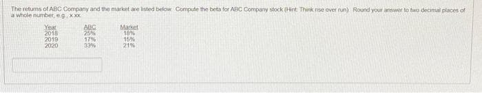 The returns of ABC Company and the market are listed below. Compute the beta for ABC Company stock (Hint Think rise over run) Round your answer to two decimal places of
a whole number, eg, xxx
Year
2018
2019
2020
ABC
25%
17%
33%
Market
18%
15%
21%