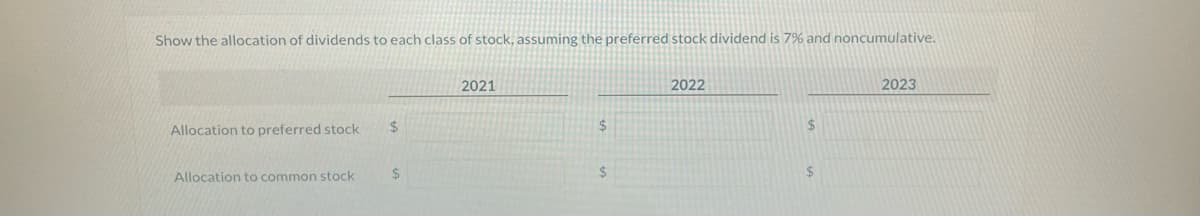Show the allocation of dividends to each class of stock, assuming the preferred stock dividend is 7% and noncumulative.
2021
2022
Allocation to preferred stock
$
$
Allocation to common stock
$
2023
$
$
