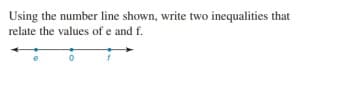 Using the number line shown, write two inequalities that
relate the values of e and f.

