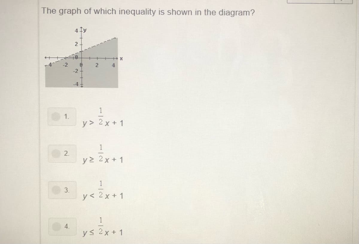 The graph of which inequality is shown in the diagram?
4 fy
2-
-2
1
1.
y> 2 x + 1
1
2.
y > 2x + 1
3.
y< 2x +1
1
4.
ys 2x+ 1
1/2
