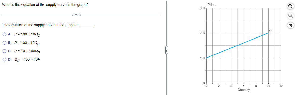 What is the equation of the supply curve in the graph?
C
The equation of the supply curve in the graph is
O A. P= 100 + 10Qs
O B. P = 100-10Qs
O C. P = 10 + 100Qs
O D. Qs = 100 + 10P
300-
200-
100-
0-
Price
Quantity
S
10 12
Q
Q