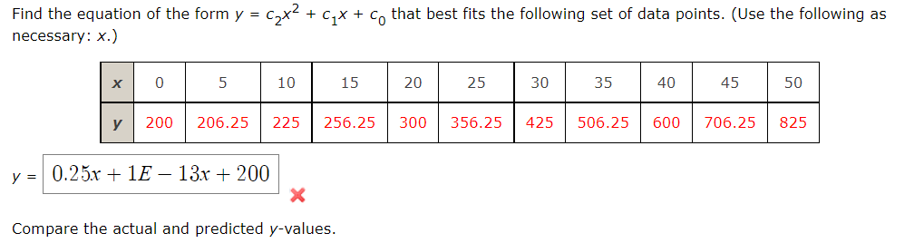 Find the equation of the form y = c₂x² + c₁x + c that best fits the following set of data points. (Use the following as
necessary: x.)
5
10
y = 0.25x + 1E - 13x + 200
200 206.25 225 256.25
15
Compare the actual and predicted y-values.
20
300
25
356.25
30
35
40
45
50
425 506.25 600 706.25 825