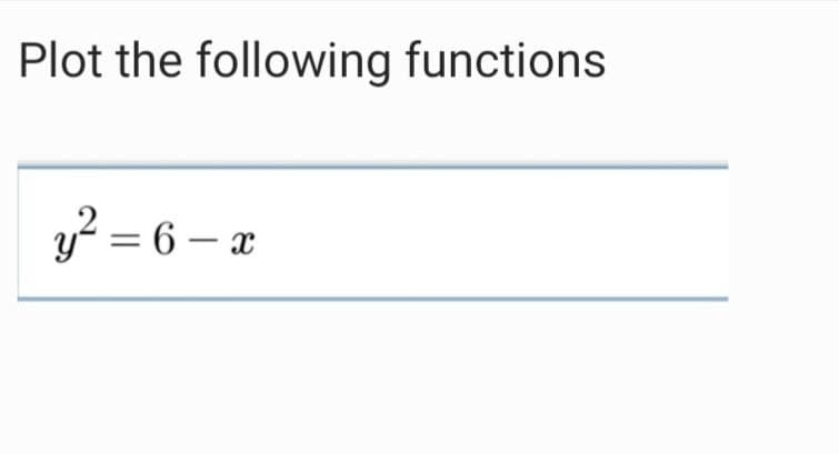 Plot the following functions
y = 6 – x
