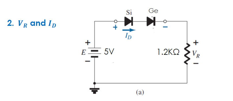 Ge
Si
2. VR and ID
E
E 5V
1.2KQ
R
(a)
오+
+
