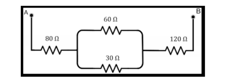 A
B
60 Ω
80 Ω
120 N
30 N
