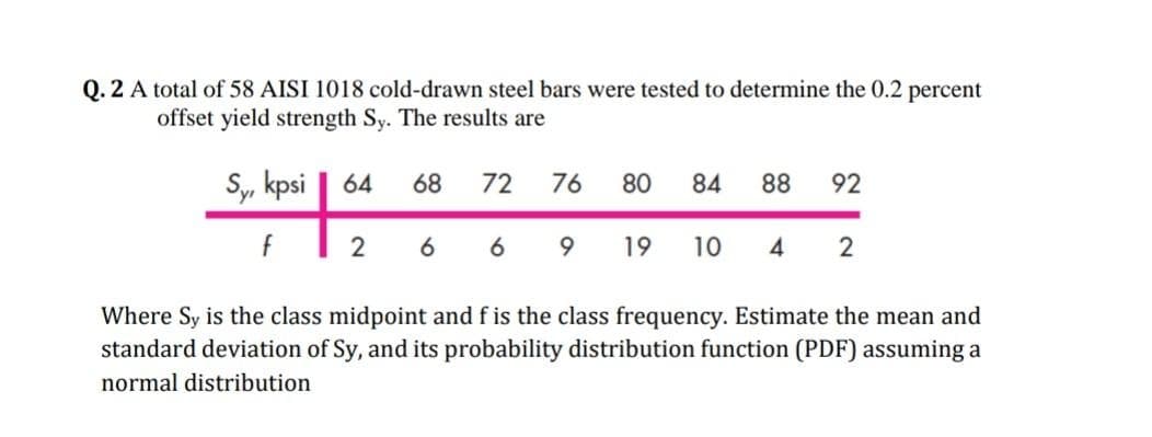 Q. 2 A total of 58 AISI 1018 cold-drawn steel bars were tested to determine the 0.2 percent
offset yield strength Sy. The results are
Sy, kpsi
f
64 68 72 76 80 84 88 92
2 6
69
19 10 4 2
Where Sy is the class midpoint and f is the class frequency. Estimate the mean and
standard deviation of Sy, and its probability distribution function (PDF) assuming a
normal distribution